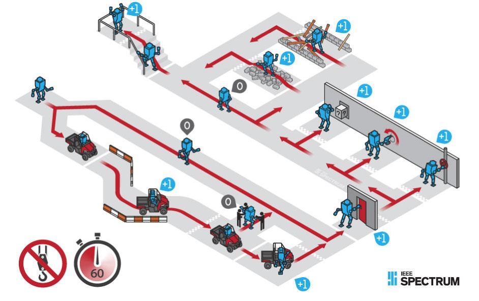 Boston Dynamics Atlas Robot